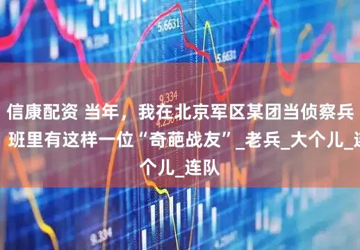 信康配资 当年，我在北京军区某团当侦察兵时，班里有这样一位“奇葩战友”_老兵_大个儿_连队